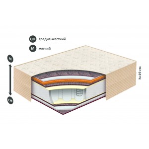 Матрас Belson МОДЕРН К-09 Слоним