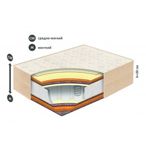 Матрас Belson ПРЕМЬЕР К-07/01