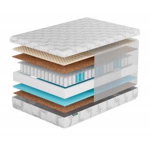 Матрас Фабрика Сна S4 Слоним