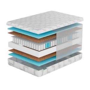 Матрас Фабрика Сна S2 Слоним