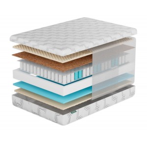 Матрас Фабрика Сна S5 Слоним