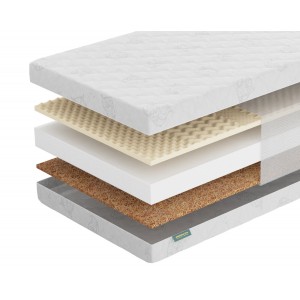 Матрас Фабрика Сна Киндер 6.10 Слоним