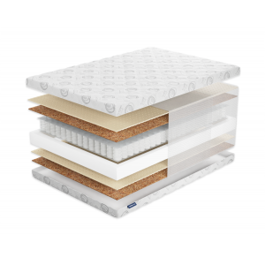 Матрас Фабрика Сна Топ-7.14 Слоним