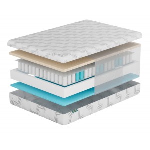 Матрас Фабрика Сна S9 Слоним