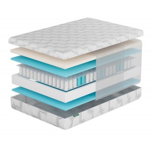 Матрас Фабрика Сна S8  с эффектом памяти Слоним