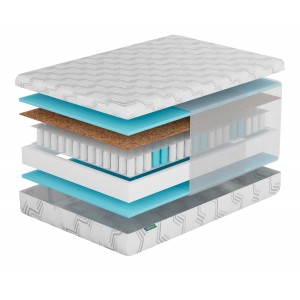 Матрас Фабрика Сна S1 Слоним