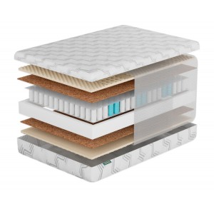 Матрас Фабрика Сна S7 Слоним